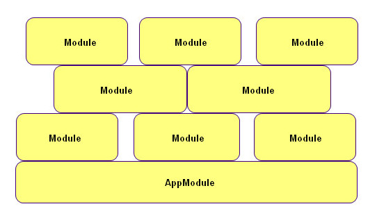 app-module-jimu