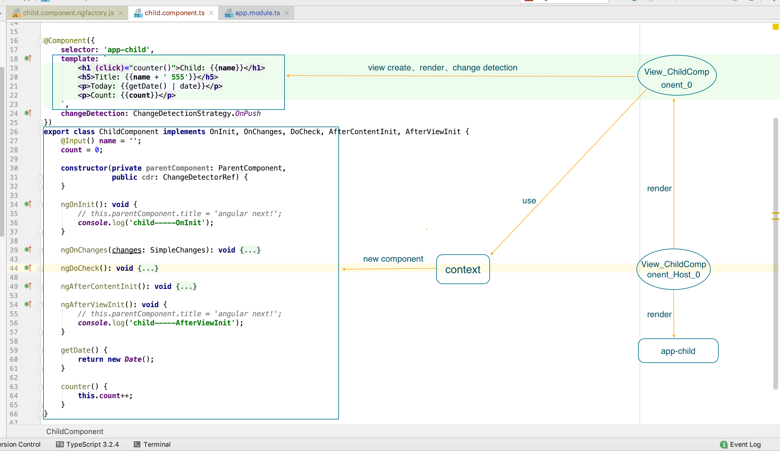 ngc-child-component-ngfactory-2